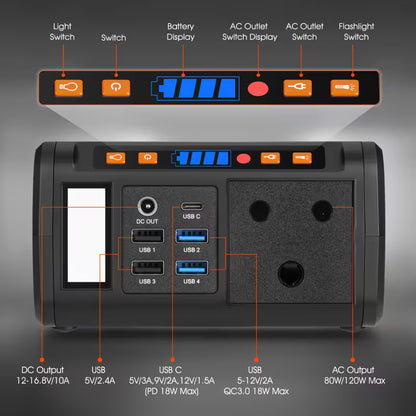 Portable Power Station