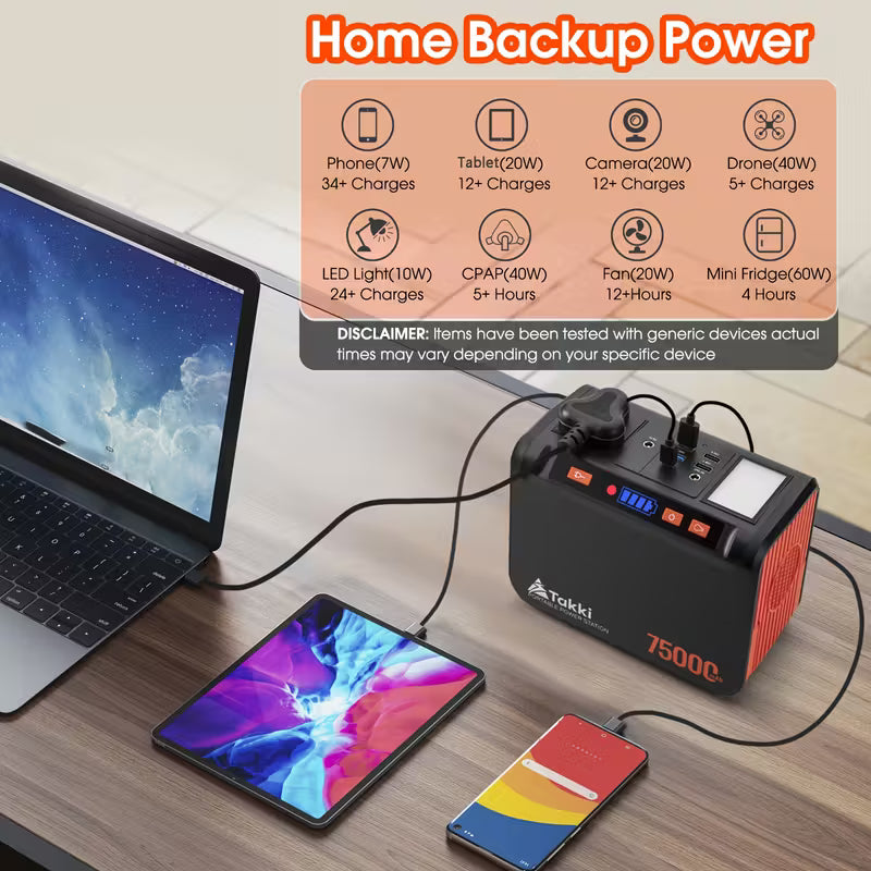 Portable Power Station